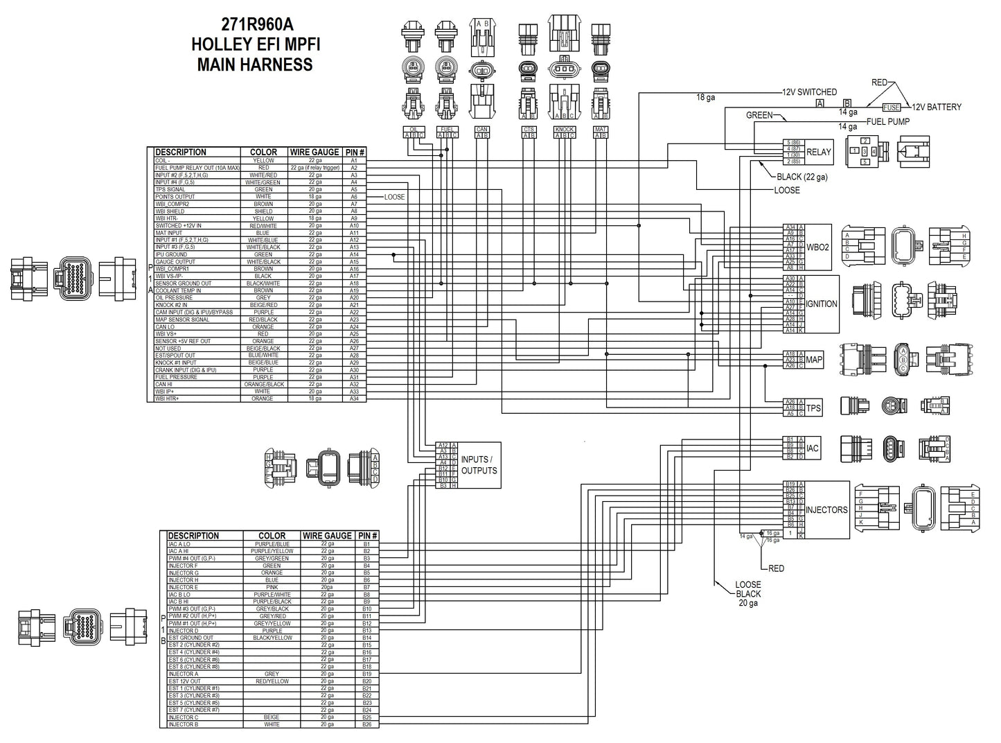 Holley HP EFI ECU & HARNESS KITS Universal FORD V8 Multi-Point Fuel Injection, Includes NTK Oxygen Sensor, and Ford V8 Injector Harness.
